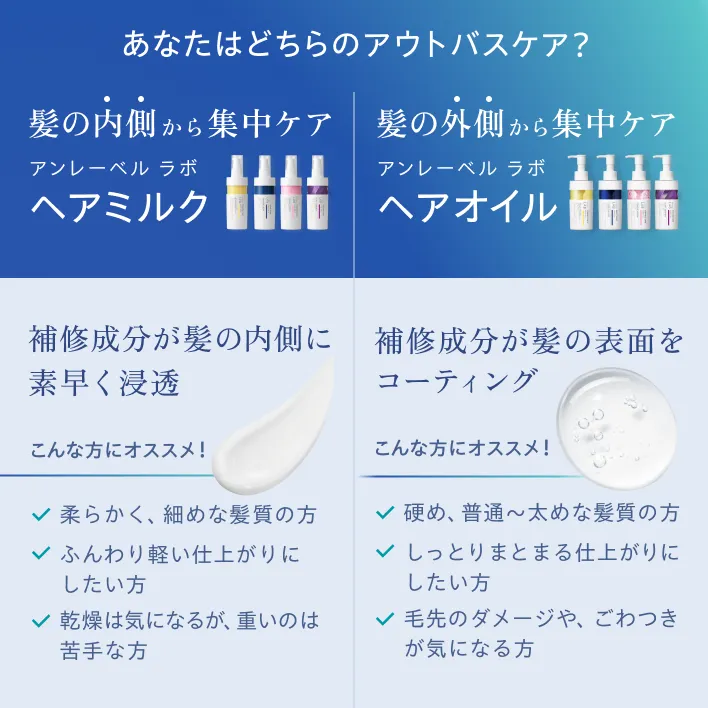 あなたはどちらのアウトバスケア? ヘアミルクは補修成分が髪の内側に素早く浸透、ヘアオイルは補修成分が髪の表面をコーティング
