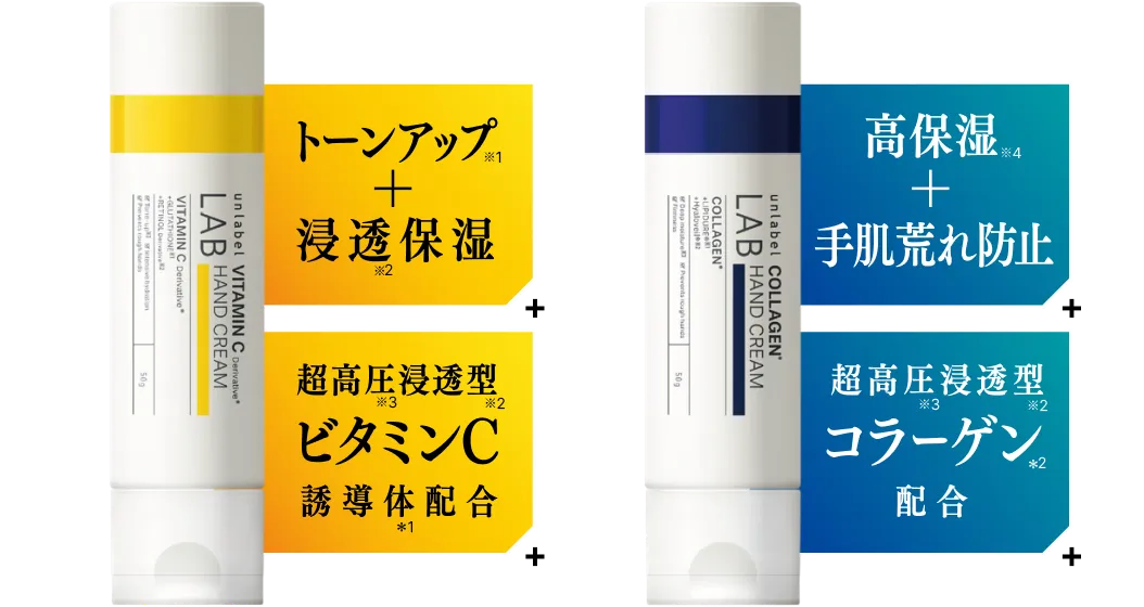 トーンアップと浸透保湿のビタミンC誘導体配合ハンドクリーム、高保湿と手肌荒れ防止のコラーゲン配合ハンドクリーム