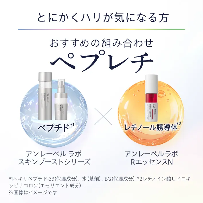 おすすめの組み合わせ ペプレチ：スキンブーストシリーズ × Rエッセンス N