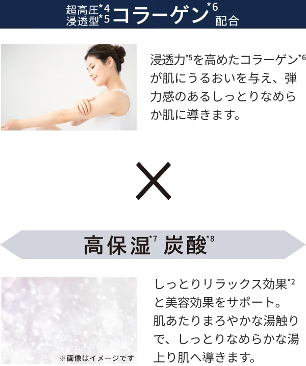超高圧浸透型コラーゲン配合×高保湿炭酸