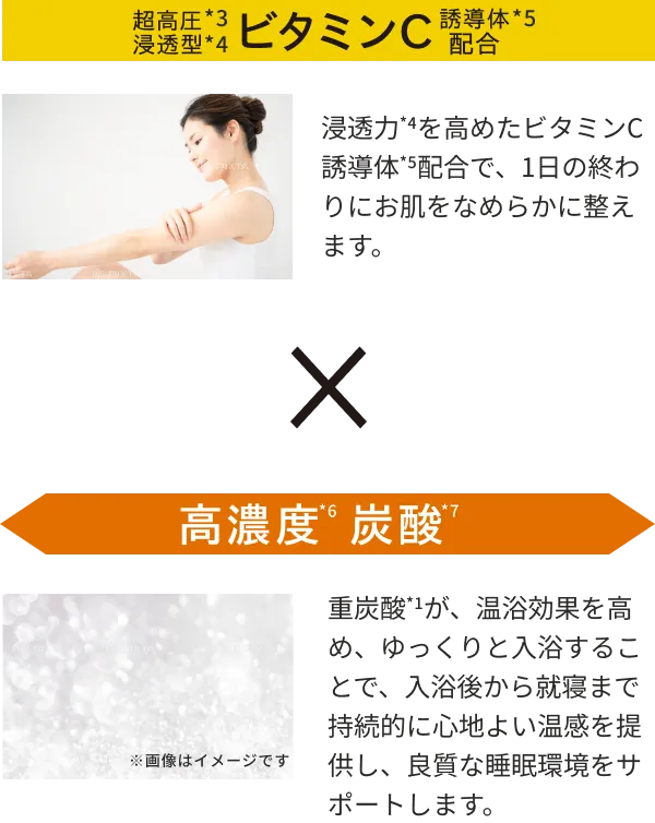 超高圧浸透型ビタミンC誘導体配合×高濃度炭酸