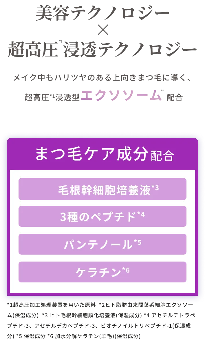 美容テクノロジー×超高圧*1浸透テクノロジー