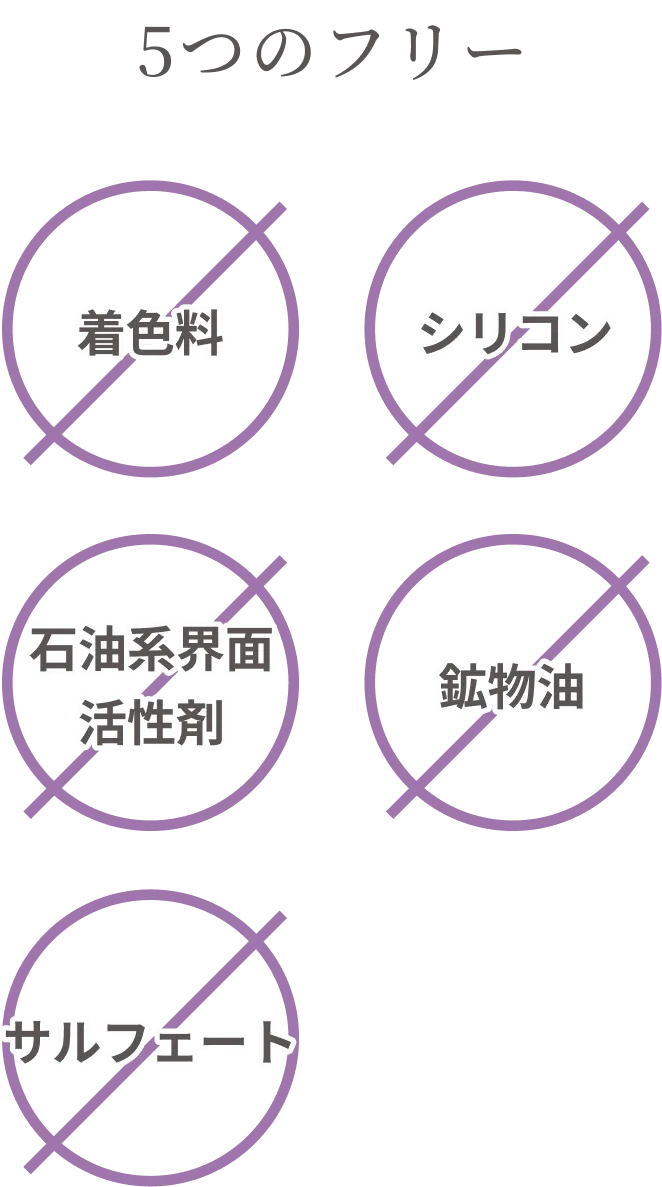 5つのフリー