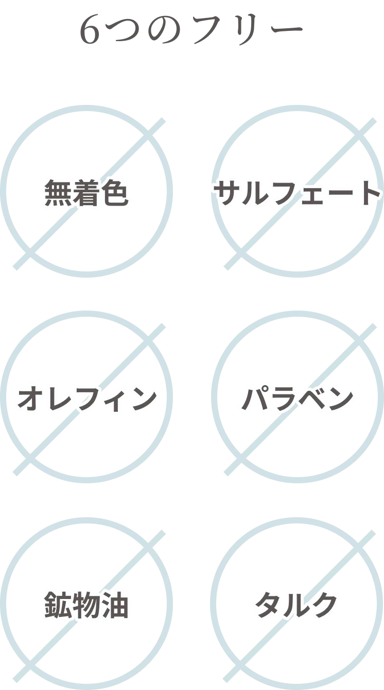 6つのフリー