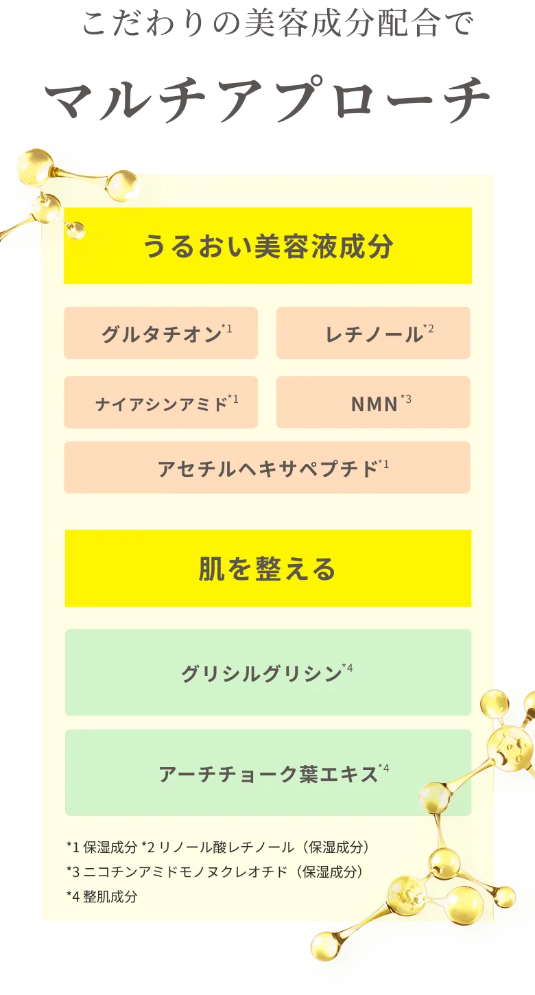 こだわりの美容成分配合でマルチアプローチ