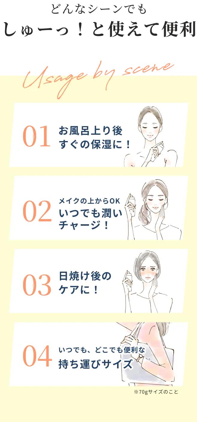 どんなシーンでもしゅーっ!と使えて便利
