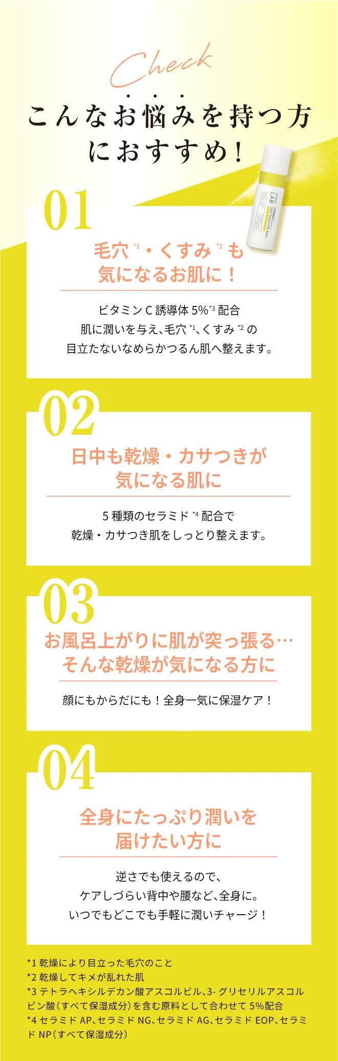 こんなお悩みを持つ方におすすめ!